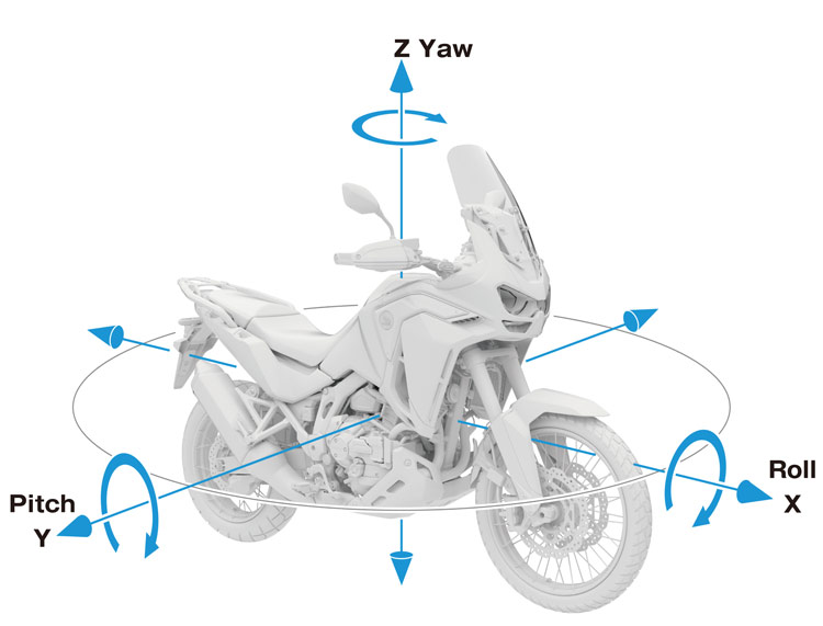 スゴイぞ いまどきのabsは軽量小型 高性能 Bike Life Lab バイク王