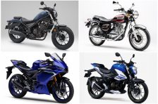 初心者にオススメの250ccバイクは？購入の注意点から人気車種紹介まで徹底解説！