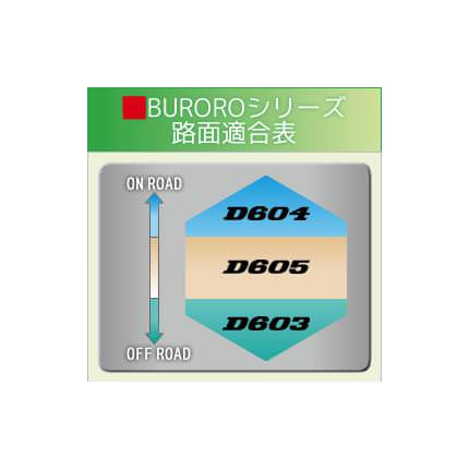 DUNLOP（ダンロップ）Buroro D603F（フロント） 3.00-21 51P WT