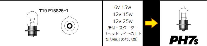 PH7sスタンダードハロゲンヘッドライトバルブ 12v- 15w クリア M＆H（マツシマ）