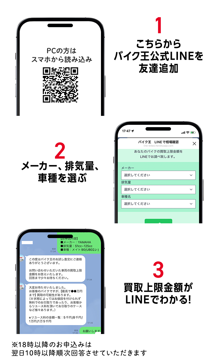 １、バイク王公式LINEを友達追加 ２、メーカー、排気量、車種を選ぶ　３、買取上限金額がLINEでわかる！