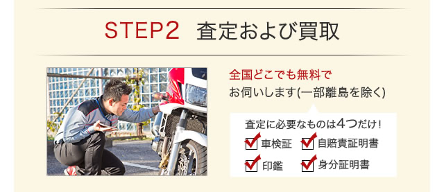 STEP2 査定および買取