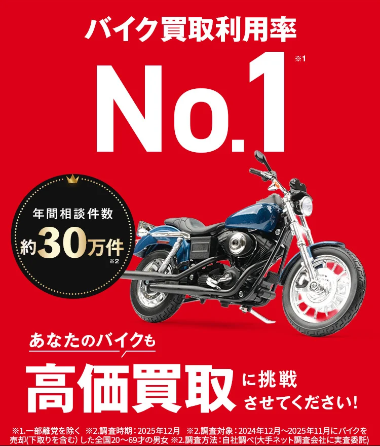 あなたのバイクも高価買取に挑戦させてください