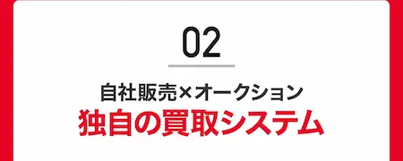 02 自社販売×オークション 独自の買取システム