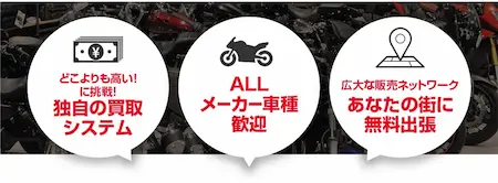どこよりも高い！に挑戦！独自の買取システム　ALLメーカー車種歓迎　広大な販売ネットワーク あなたの街に無料出張