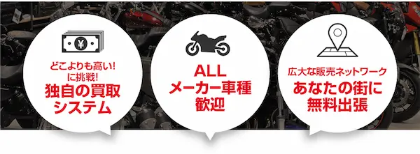 どこよりも高い！に挑戦！独自の買取システム　ALLメーカー車種歓迎　広大な販売ネットワーク あなたの街に無料出張