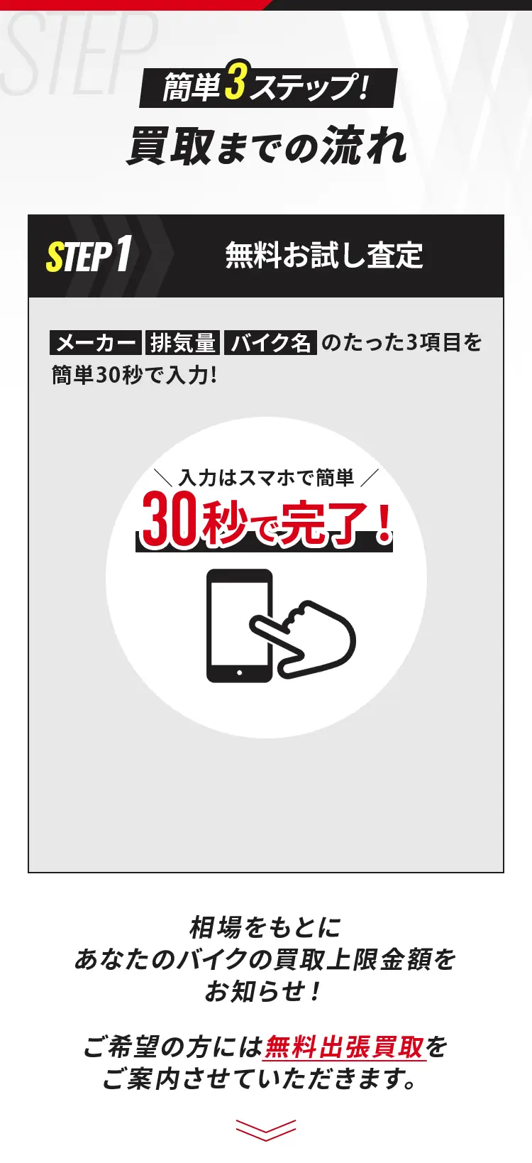 簡単３ステップ！ 買取までの流れ