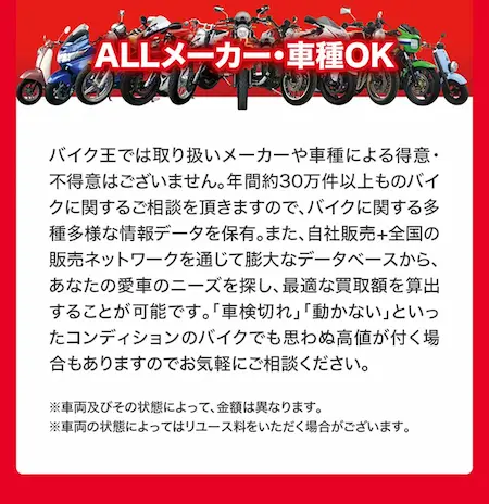 バイク王では取り扱いメーカーや車種による得意・不得意はございません。年間約30万件以上ものバイクに関するご相談を頂きますので、バイクに関する多種多様な情報データを保有。また、自社販売+全国の販売ネットワークを通じて膨大なデータベースから、あなたの愛車のニーズを探し、最適な買取額を算出することが可能です。「車検切れ」「動かない」といったコンディションのバイクでも思わぬ高値が付く場合もありますのでお気軽にご相談ください。※車両の状態によってはリユース料をいただく場合がございます。