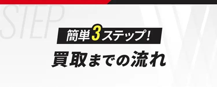 簡単3ステップ!買取までの流れ