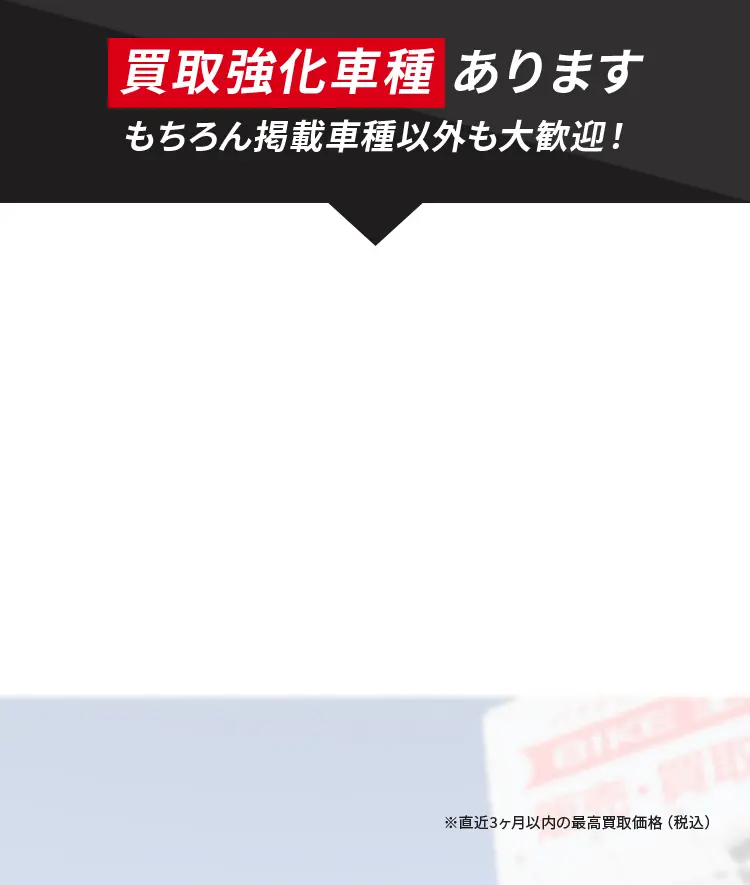 STEP3 商談・成約