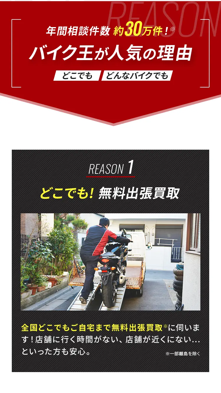 STEP3 商談・成約